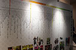 ꡼ No.003 | ֥ܡ֥쥤פ10ǯȯԤȥȤ֤롤10ǯ衪ܥʺסץݡȡ12PS4ǥåץǡȤ餫