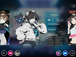 Cytus II