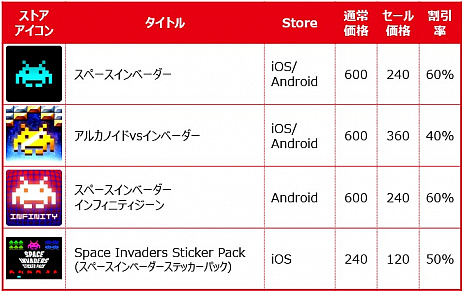 ꡼ No.018 | 616ϥڡ١ 40ǯǰ٥Ȥ䥭ڡ³ȳ