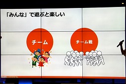 ���������꡼ No.020�Υ���ͥ������ / �֥ե����ȥ���֡׽�Υ��ե饤�󥤥٥�Ȥ�Red Bull Gaming Sphere Tokyo�ǳ��š����Ҥμ�����Ф���Q&A�����ʡ���