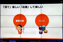 ���������꡼ No.021�Υ���ͥ������ / �֥ե����ȥ���֡׽�Υ��ե饤�󥤥٥�Ȥ�Red Bull Gaming Sphere Tokyo�ǳ��š����Ҥμ�����Ф���Q&A�����ʡ���