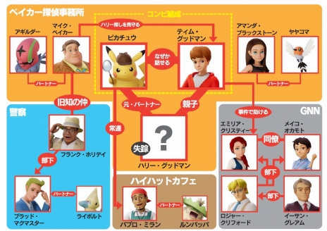 ꡼ No.021 | ̾õԥ奦סʪΥ򰮤֥ߥ奦ġסCVë Űˤʤɤο餫ˡθǤ3ܤۿ