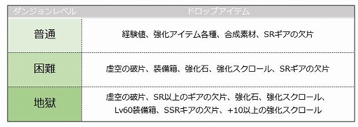 ꡼ No.002 | ֥ޥ饤סϲɥֹΥޡפȤΥܥڡ󤬳