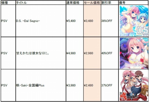 ꡼ No.001 | 󥿡बհ֥ڡ»ܡֽղꥹ Snow DropפθǤ