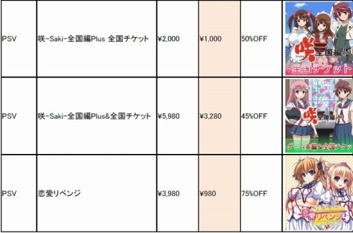 ꡼ No.002 | 󥿡बհ֥ڡ»ܡֽղꥹ Snow DropפθǤ