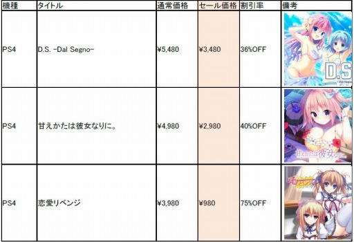 ꡼ No.003 | 󥿡बհ֥ڡ»ܡֽղꥹ Snow DropפθǤ