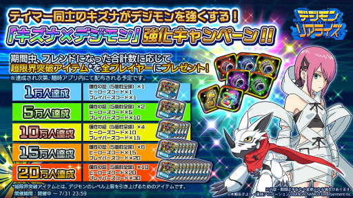 ���������꡼ No.010�Υ���ͥ������ / �֥ǥ����ꥢ�饤���ס���꡼��2��ǯ�����ڡ���򳫺�