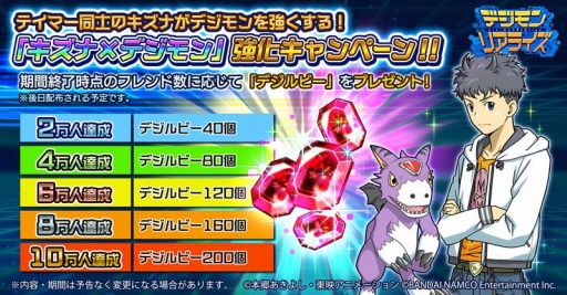 ꡼ No.005Υͥ / ֥ǥꥢ饤פ꡼3ǯǰǥȥ[Anniv.]ɤо