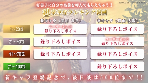 画像ギャラリー No.008のサムネイル画像 / 「明治東亰恋伽〜ハヰカラデヱト〜」 ,期間限定イベン ト「伊豆への旅路」を開催