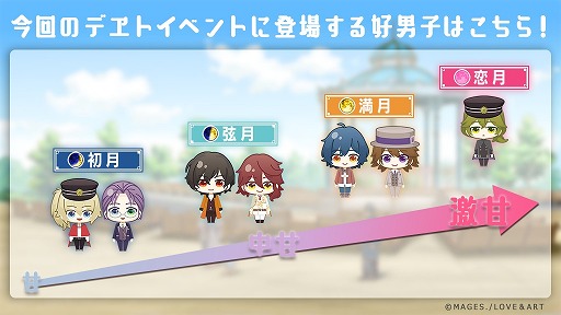 ���������꡼ No.002�Υ���ͥ������ / ��������з�������ϥ𥫥�ǥ�ȡס����ָ��ꥤ�٥�ȡָ޷����̩�פ򳫺�