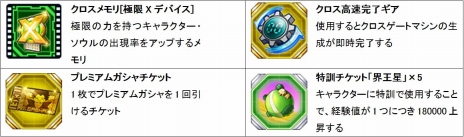 ���������꡼ No.013�Υ���ͥ������ / �֥ɥ饴��ܡ���Z X�����ѡ����ס������ԡݽ��襤�٥�Ȥˡȥȥ�󥯥��ɤ��о줹�뿷���ơ�������˾�˹������פ��ɲ�