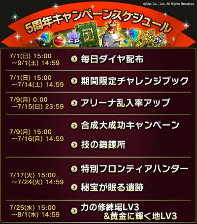 画像ギャラリー No.001のサムネイル画像 / 「ブレイブ フロンティア2」,シリーズ5周年記念キャンペーンが開催