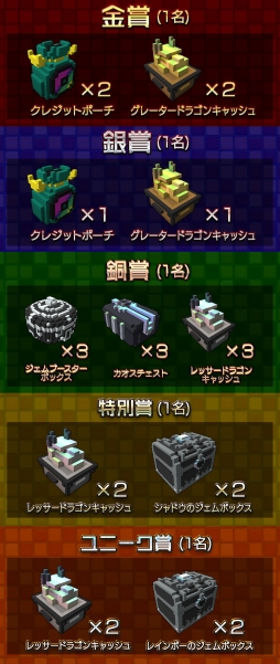 ���������꡼ No.003�Υ���ͥ������ / ��Trove�פ���1�󥳡��ʡ����ȡ��󥯥�եȥ���ƥ��Ȥ����š�����������ڤ��7��16��