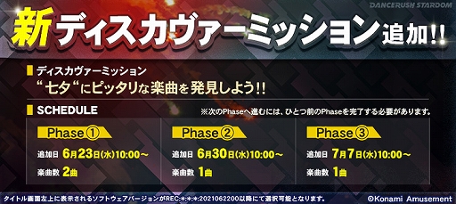 ꡼ No.002Υͥ / DANCERUSH STARDOMפ˿ǥߥåɲ