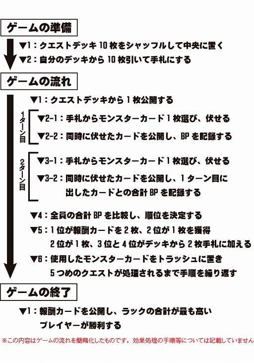 ꡼ No.006 | Ȥ1̤ɤõ礤Ĥ24ͤͷְۿTCG֥󥹥ȥ饤 ɥθݡ