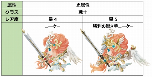 ꡼ No.001Υͥ / ֥ҡΤεԡסץߥ६˱ͺ2Τɲ