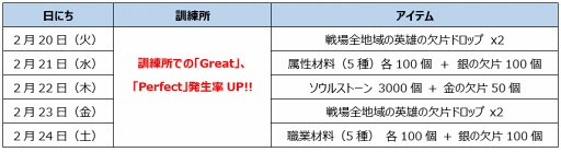 ꡼ No.003Υͥ / ֥ҡΤεԡסץߥ६˱ͺ2Τɲ