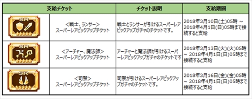 画像ギャラリー No.001のサムネイル画像 / 「メダルヒーローズ」,6つのスペシャルイベントが開催。ガチャ無料チケットの配布も
