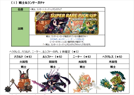 画像ギャラリー No.002のサムネイル画像 / 「メダルヒーローズ」,6つのスペシャルイベントが開催。ガチャ無料チケットの配布も