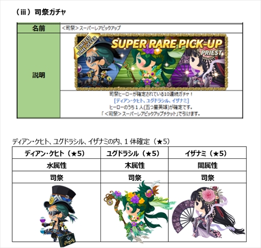 画像ギャラリー No.004のサムネイル画像 / 「メダルヒーローズ」,6つのスペシャルイベントが開催。ガチャ無料チケットの配布も