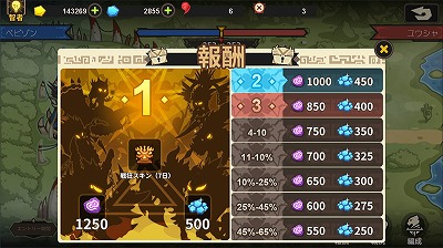 ꡼ No.004 | ĶʲʪסåץǡȤǿƥȽɤ