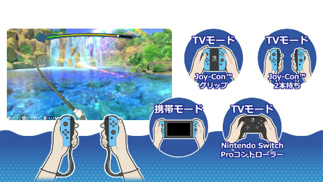 ꡼ No.007Υͥ / Switchѥեȡꥹ ɥĥפۿϡJoy-Con䡤Nintendo LaboפToy-ConȤäľŪ꤬ڤ