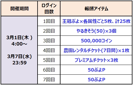 ꡼ No.009Υͥ / PCǡ֤פפ!!ȡפΥӥDMM GAMESȡޥǤȤΥǡϢȤǡֽ鲻ߥץܤΥʤɤ