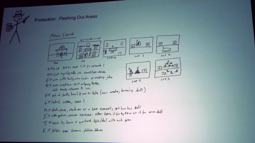 ꡼ No.005 | GDC 2018ϱѸΥޡãʢݤǥRPGWest of LoathingפȤϤɤΤ褦ˤޤ줿Τ