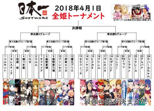 画像ギャラリー No.001のサムネイル画像 / 日本一ソフトウェア,歴代タイトルから最強の姫を決める「全姫トーナメント」をTwitterで開催