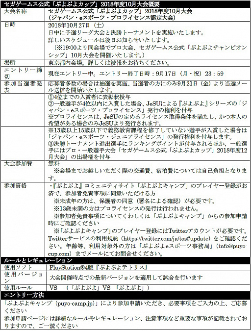 ꡼ No.005Υͥ / ֤פפƥȥꥹסTGS2018ǥץ»ܤꡣݥоżԤθⳫ