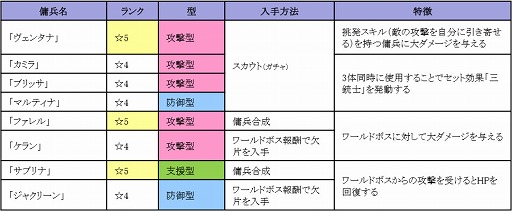 ꡼ No.014Υͥ / ֥֥饦ȡסʼ8Τɲäޤ6祢åץǡȡɤ»