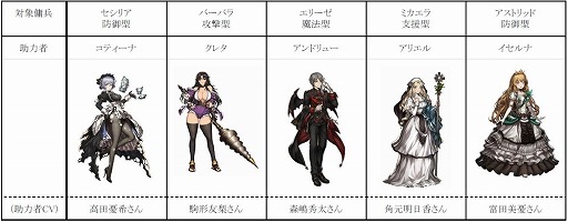 ���������꡼ No.003�Υ���ͥ������ / �֥֥饦������ȡס����åץǡ��ȤǡȽ��ϼԥ����ƥ�ɤʤɤ�����