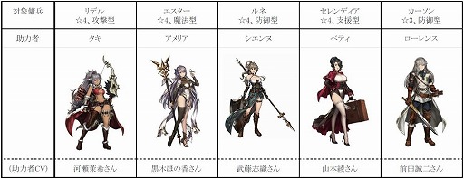 ���������꡼ No.004�Υ���ͥ������ / �֥֥饦������ȡס����åץǡ��ȤǡȽ��ϼԥ����ƥ�ɤʤɤ�����