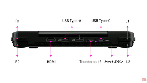꡼ No.010Υͥ / ĶPCGPD WIN MaxפǤϪܡIce Lake8ǥץ쥤ܤǽ򶯲