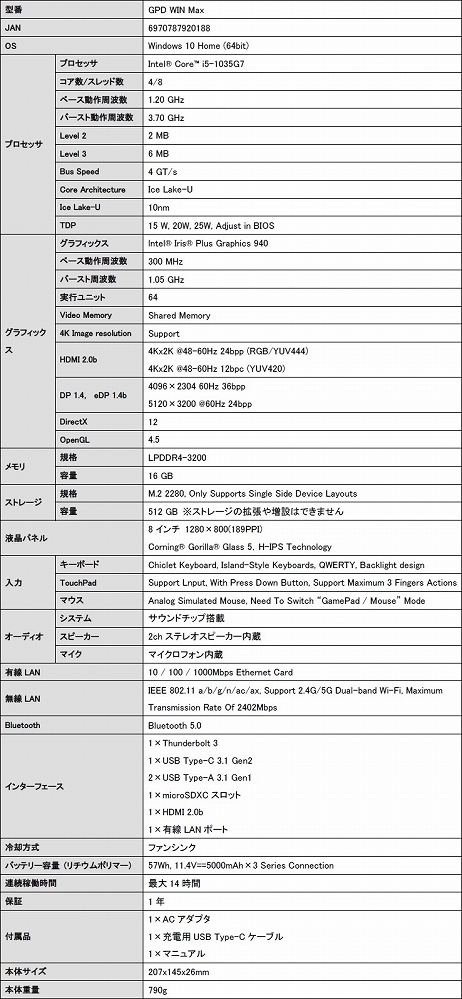 画像ギャラリー No.002のサムネイル画像 / Ice Lake搭載の超小型ゲームPC「GPD WIN Max」が国内発売。税込10万8000円