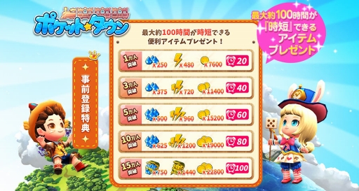 画像ギャラリー No.007のサムネイル画像 / スローライフシミュレーションゲーム「ポケットタウン」,正式サービス開始。世界に一つだけの町を作ろう