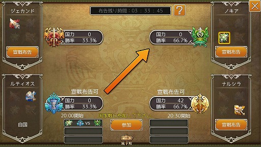 画像ギャラリー No.010のサムネイル画像 / 「暁のエピカ -Union Brave-」,ゲームの核となる国家システムと国主キャラを紹介