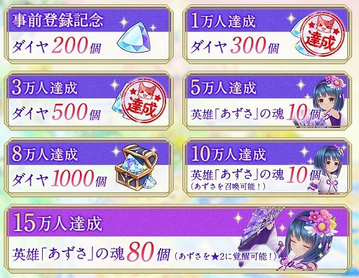 画像ギャラリー No.014のサムネイル画像 / 「暁のエピカ -Union Brave-」,ゲームの核となる国家システムと国主キャラを紹介