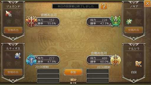 ꡼ No.035 | PR۲İ餷ܤ٤ֶǤΥԥ -Union Brave-פ4ĤιȤ礦ޥ۸MMORPG