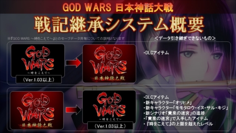 ꡼ No.001 | GOD WARS ܿסȥ֥ǡͭǤﵭѾƥɤμȯɽ