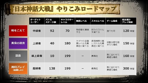 ꡼ No.004 | ̦ˤGOD WARSץǥ쥯̿ԡۡάγڤߡפǺ