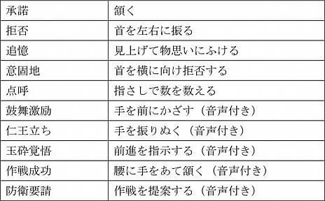 ���������꡼ No.005�Υ���ͥ������ / �ֿ�����Ԣ̵��8�ס�ȯ��1��ǯ��ǰ����̵�����åץǡ��Ȥ�»ܡ���Ʈ����פ˥�󥭥󥰤俷�롼����ɲäʤ�