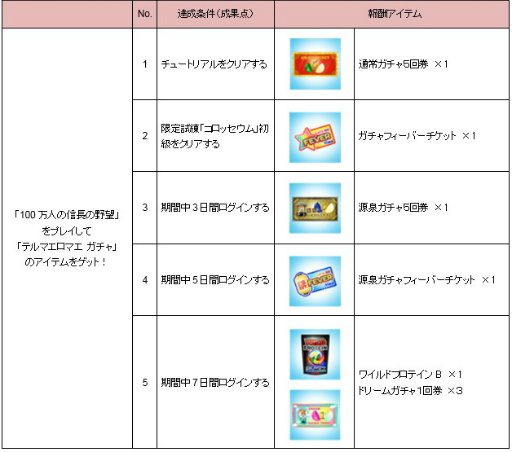 ꡼ No.003 | ֥ƥޥޥ פȡ100ͤοĹ˾פߥܥ٥Ȥ