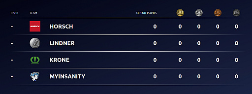 ²èÁü¥®¥ã¥é¥ê¡¼ No.002¤Î¥µ¥à¥Í¥¤¥ë²èÁü / ¡Ö¥Õ¥¡¡¼¥ß¥ó¥°¥·¥ß¥å¥ì¡¼¥¿¡¼19¡×¡¤ÌµÎÁ¥¢¥Ã¥×¥Ç¡¼¥È¤ÇÂÐÀï¤ò¥µ¥Ý¡¼¥È¡£7·îËö¤Ë¤Ï¥È¡¼¥Ê¥á¥ó¥È¤ò³«ºÅ