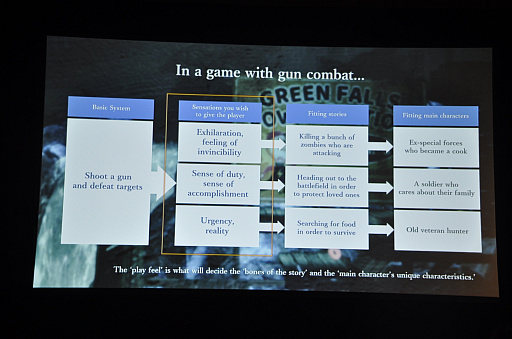 ꡼ No.010 | GDC 2019ϸʤοΤ˲ʤʤѥץåȥեޡThe MissingפܻؤΤSWERY᤬