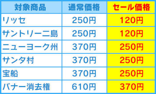 画像ギャラリー No.003のサムネイル画像 / 「なめこ栽培キット ザ・ワールド」年末大応援セールが実施