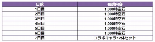 画像ギャラリー No.001のサムネイル画像 / 「モンスターコレクト」,「=LOVE」とのコラボ第4弾が開催。全メンバーのキャラクターを公開
