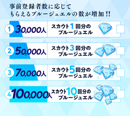 ꡼ No.002 | ͥCUE!פǻϿμդȡᥤӥ奢PV1Ƥ