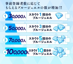 ꡼ No.003Υͥ / CUE!׸Ȥˤ16ͤΥ饯㥹ȾȯɽˡFlowerץС4ͤΥ饯PV