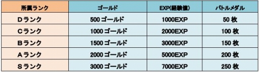 ꡼ No.002 | LINE ȥåס2Хȥ륭ڡ
